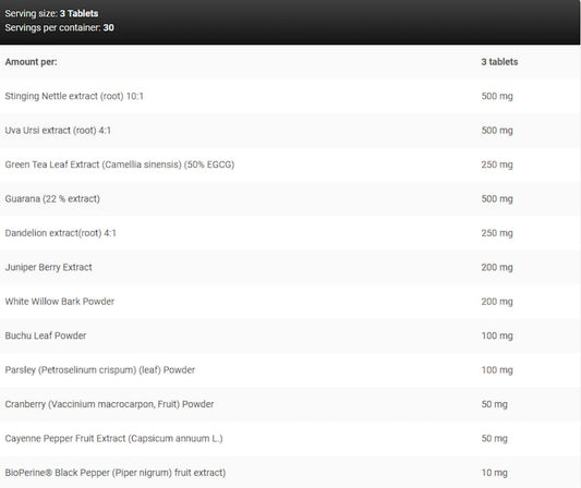 Kevin Levrone ANABOLIC DIURETIC 90 tablets DrFit Store