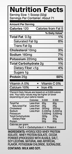 Iso 100 Gourmet Chocolate 5 Lb. 2.3 Kg 71 Servings DrFit Store