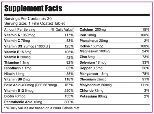 LIMITLESS WOMAN MAX MULTIVITAMINS & MINERALS WITH 26 KEY ELEMENTS 30 & 100 TABLETS Limitless Alpha