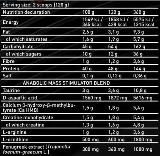 Anabolic Mass 7 KG - Kevin Levrone DrFit Store