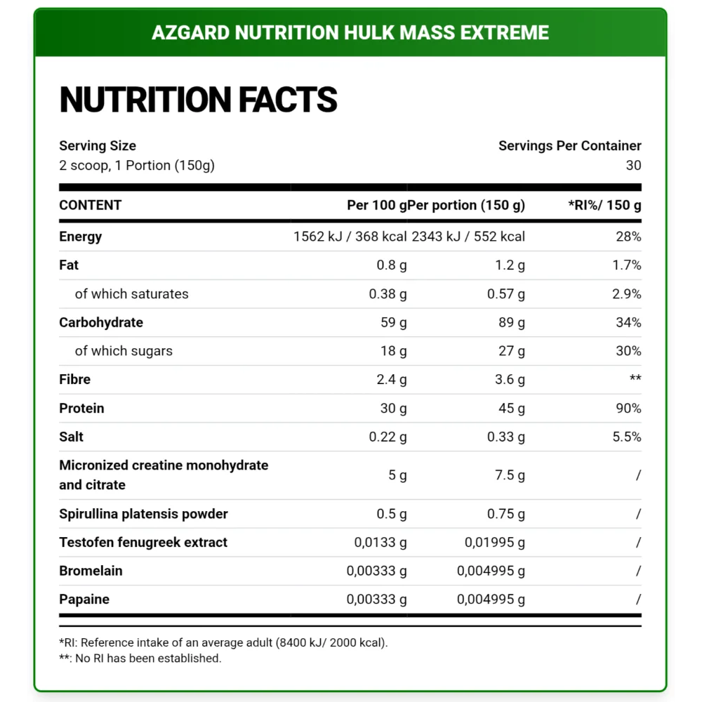 Azgard Nutrition Hulk Mass Extreme 4540g 30 Servings