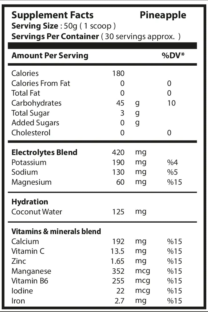 CarboGanic 1.5 kg