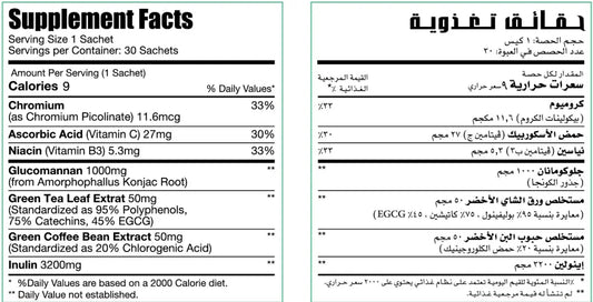 LIMITLESS CHROMAX CUT 30 SACHETS Limitless Alpha