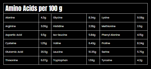 Marvelous Nutrition Hydro Whey 67 Servings