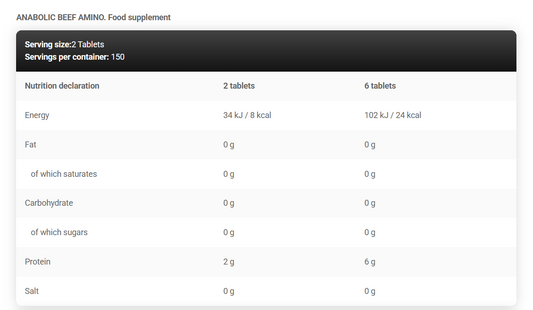 Kevin Levrone ANABOLIC BEEF AMINO 300 Tablets DrFit Store