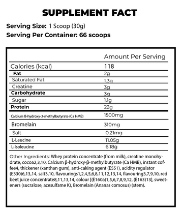 FA Nutrition, Xtreme Napalm Whey Pro, 2kg, 66 Servings - Chocolate DrFit Store