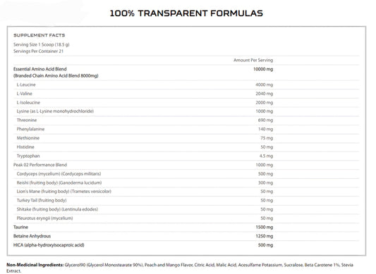 Nutrabolics Anabolic State Elite DrFit Store