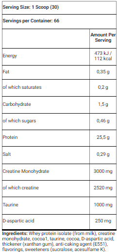 Kevin Levrone Anabolic Iso Whey + Creatine - 2kg \ 66 servings