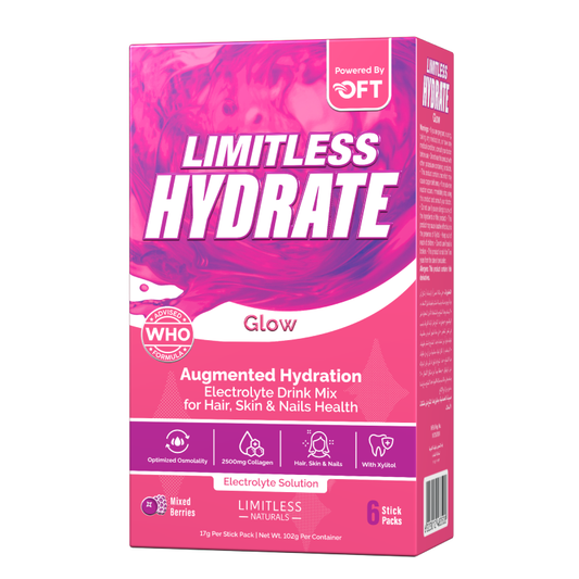 Limitless Hydrate Electrolyte Solution for Hair, Skin & Nails-Glow- 6 Pack Sticks