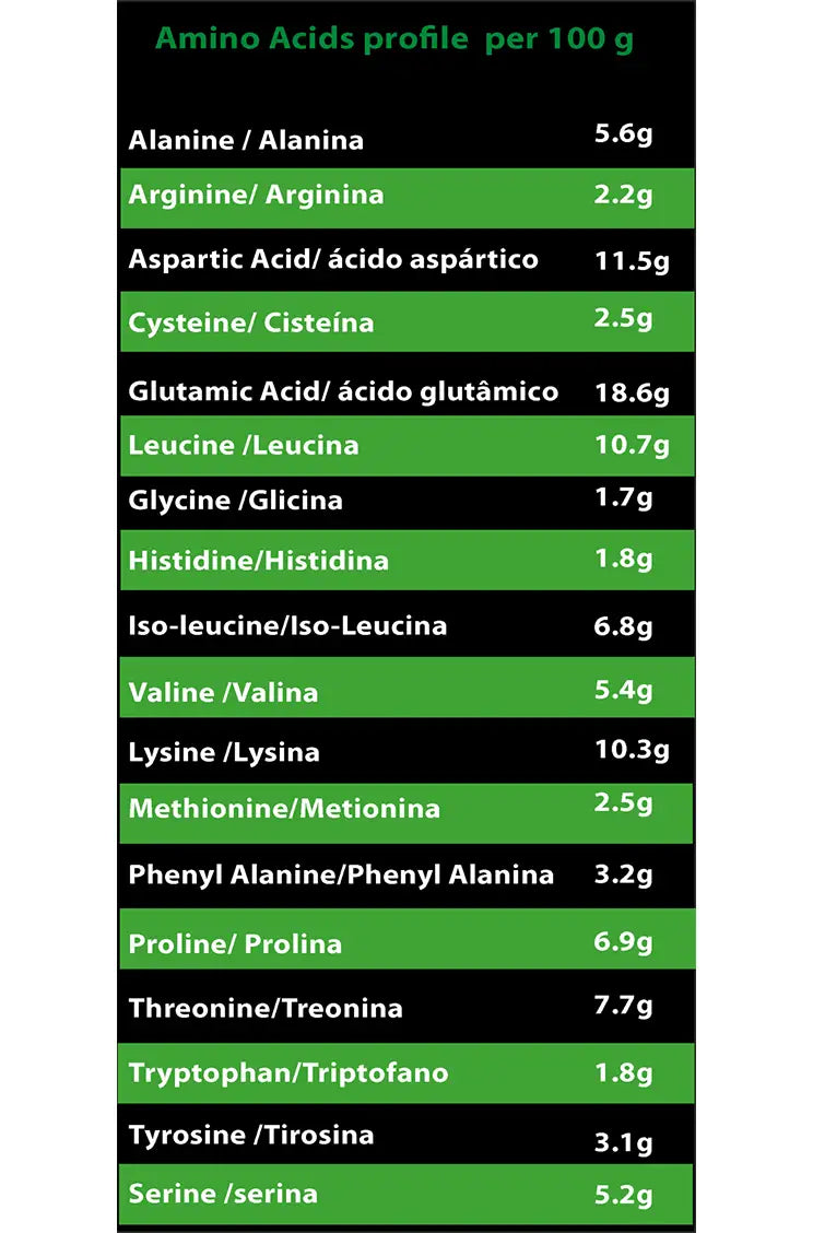 Marvelous Nutrition Whey Protein Isolate 67 serving