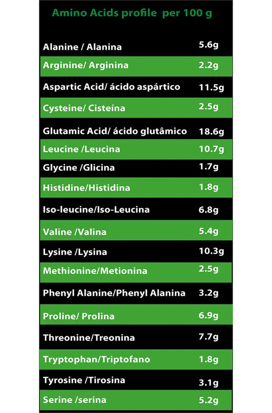 Marvelous Nutrition Whey Protein Isolate 67 serving