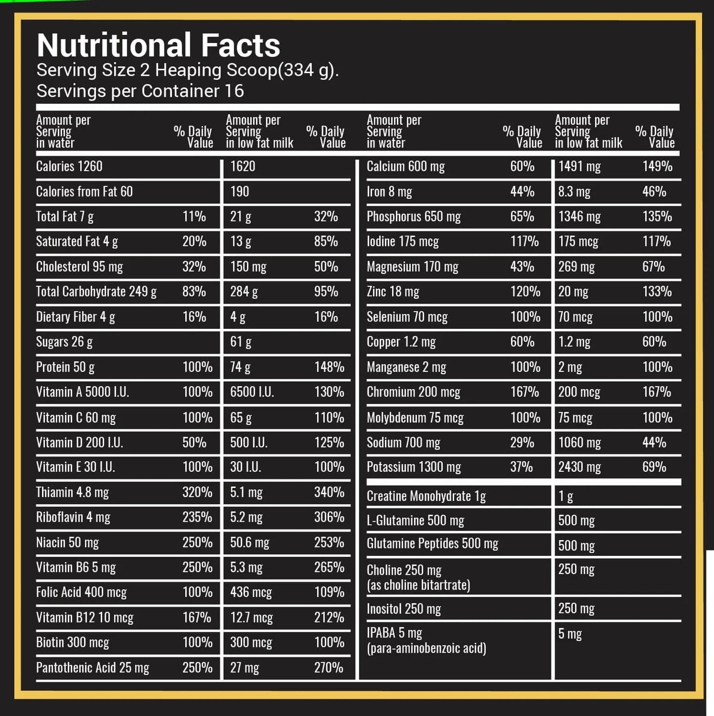 Novogen Pharma Mass Gainer DrFit Store